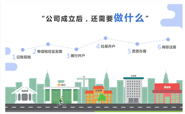 鄭州市鄭東新區(qū)外資注冊公司流程