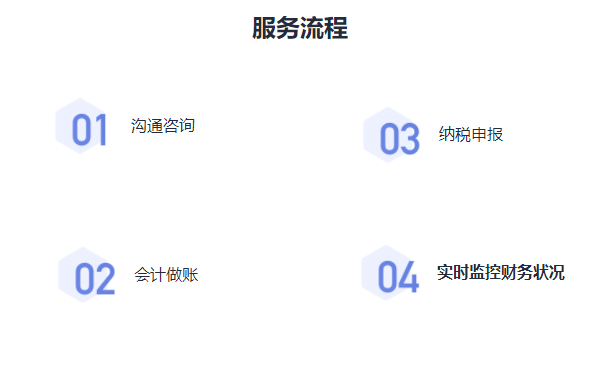 鄭州自貿區(qū)代理記賬費用