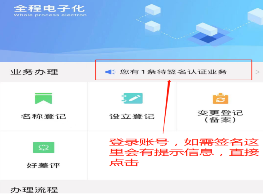 河南省怎么操作分公司注冊(cè)中簽名操作