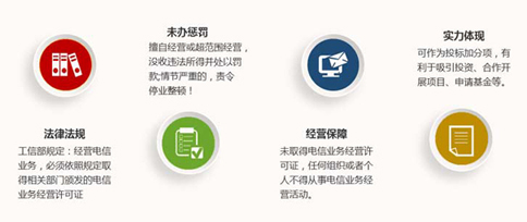 為什么要辦理icp經營許可證