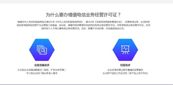 第二類電信增值業(yè)務許可證有什么用？